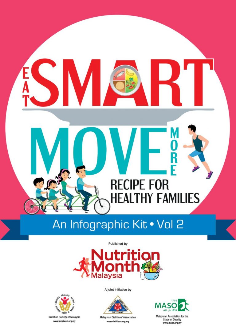 Eat Smart Move More Recipe For Healthy Families Nutrition Month