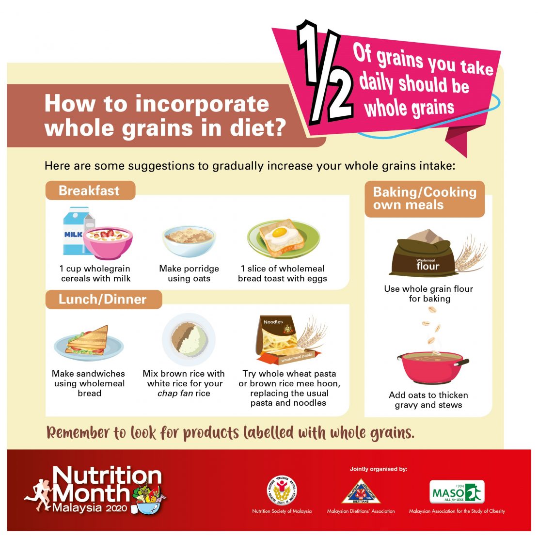 Tips To Eat Right Get Moving Nutrition Month Malaysia