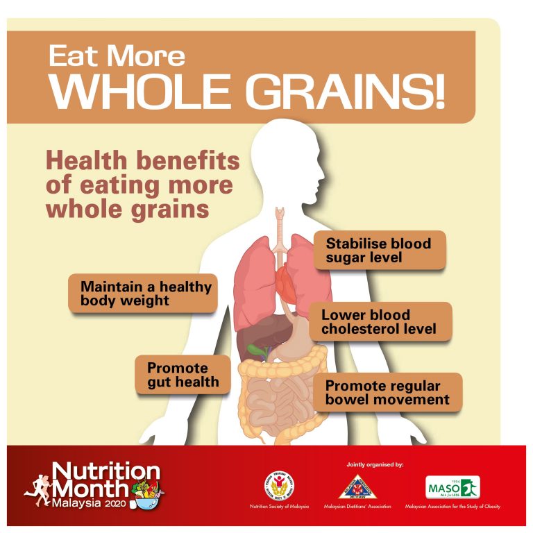 Health Benefits Of Whole Grains